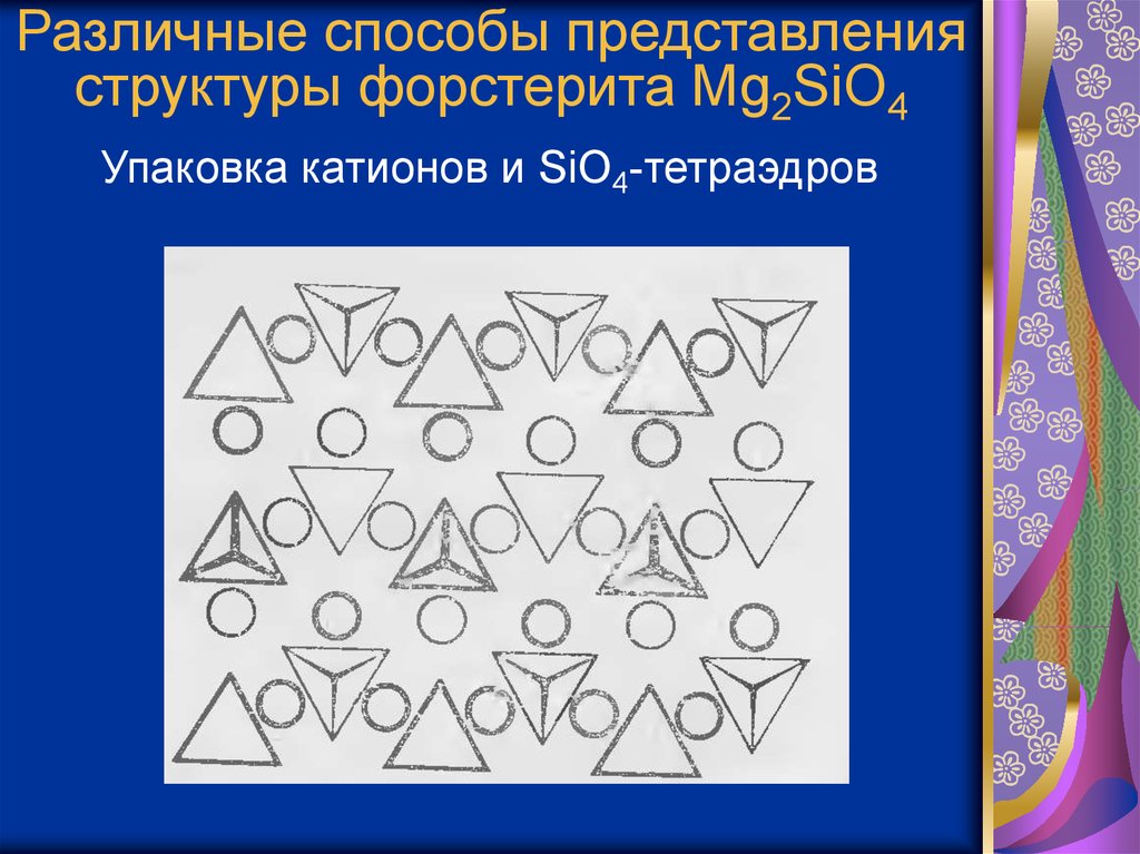 Структурное представление. Структура форстерита.