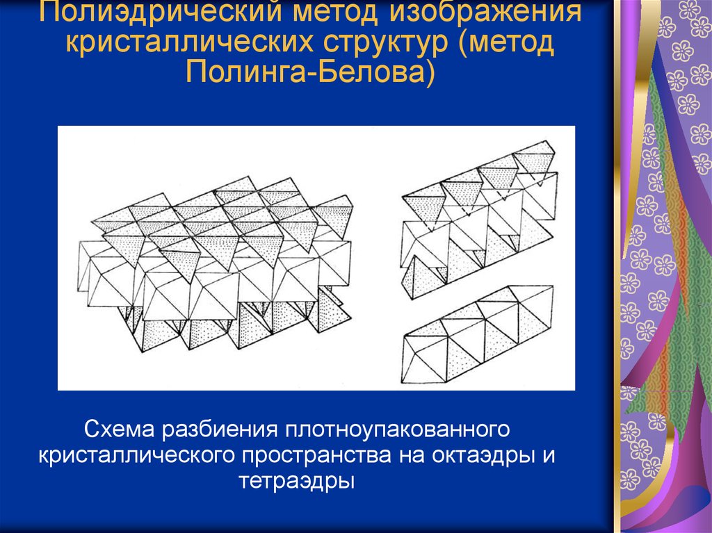 Как называется способ изображения