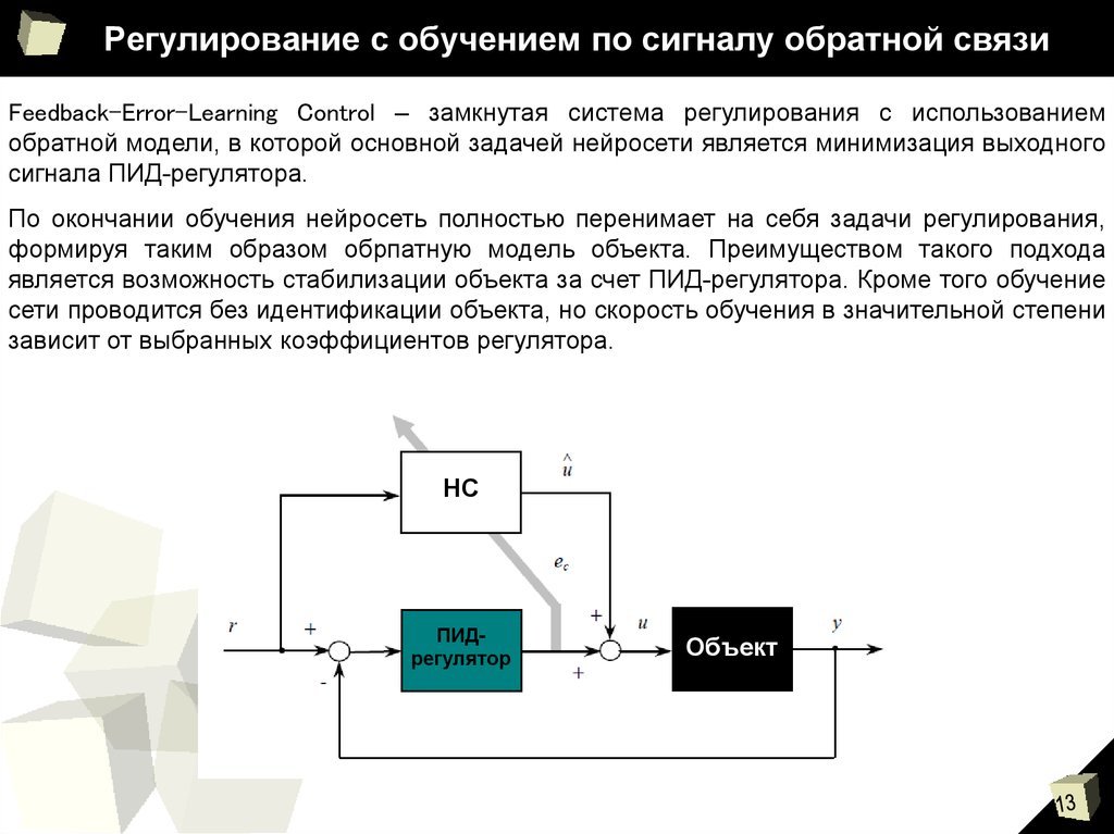 Схема процесса управления с обратной связью