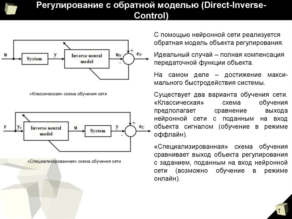 Сар регулирование. Схема регулирования с обратной. Прямое и обратное регулирование. Сетевая традиционная схема. Обратная модель.