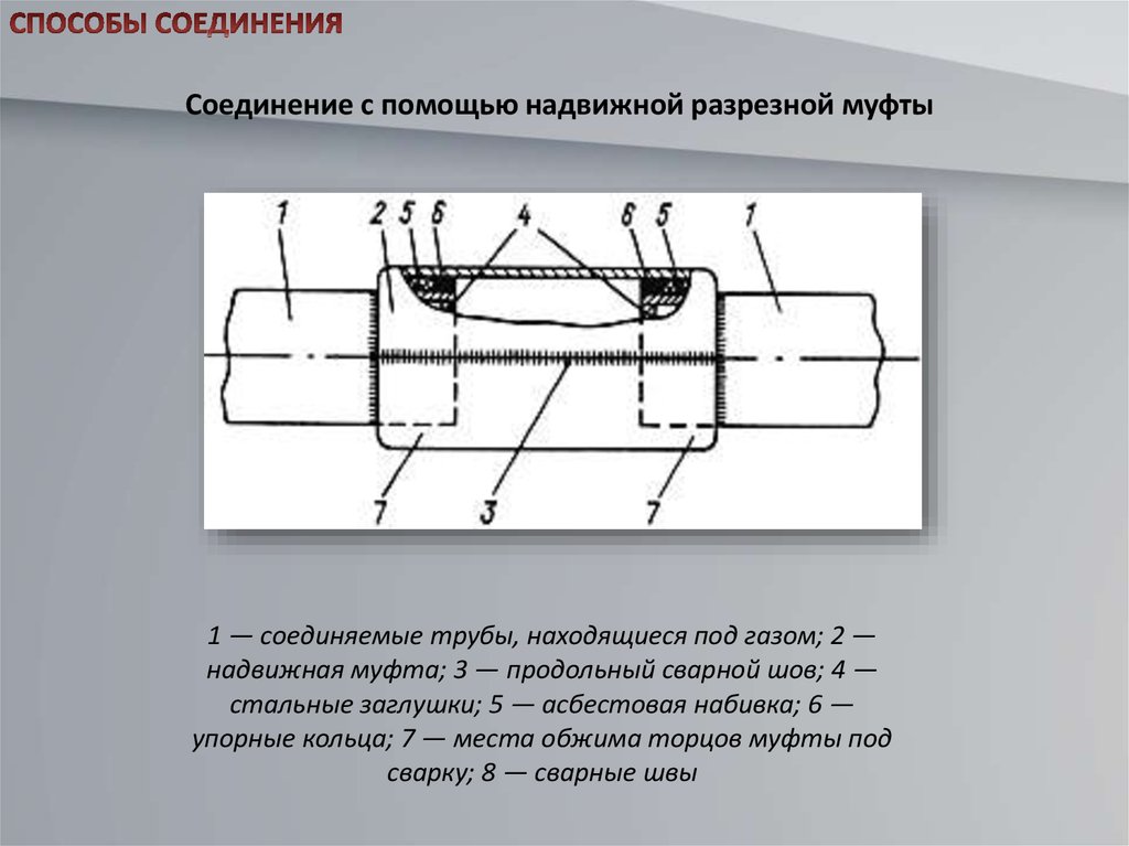 Врезка под давлением чертеж