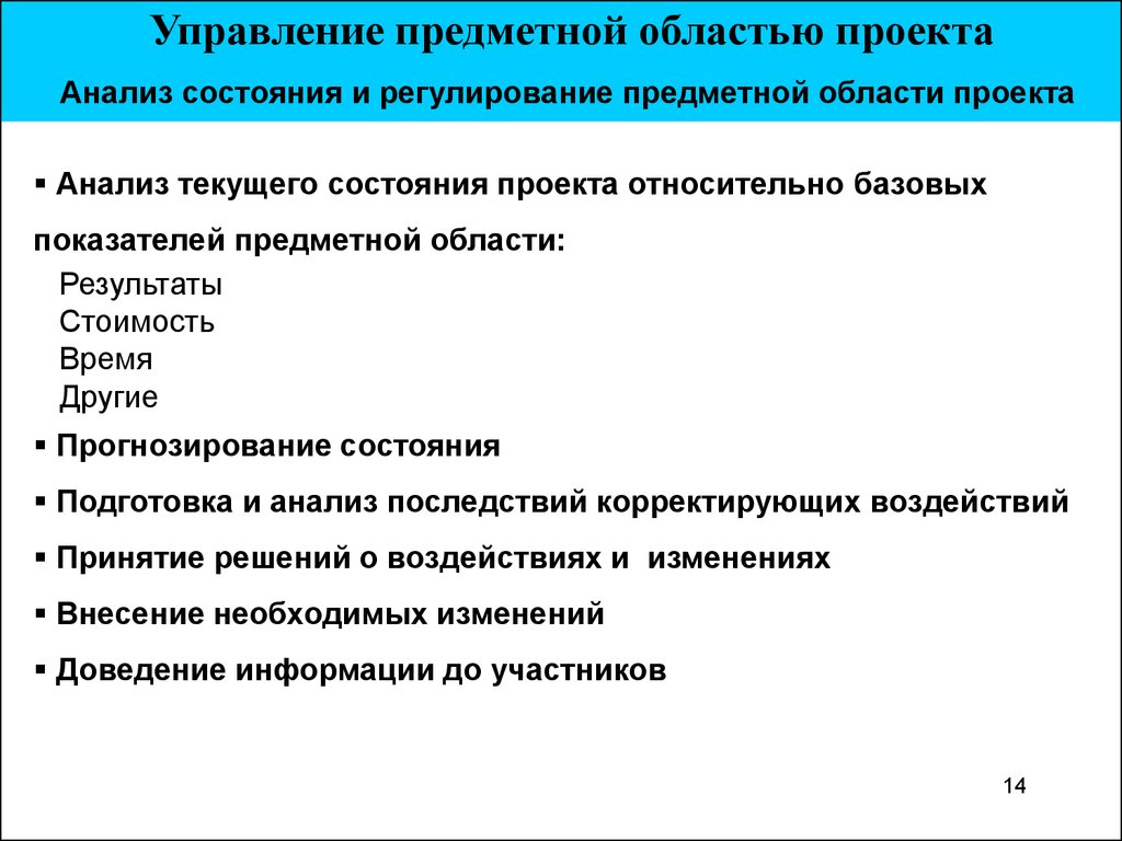 Предметно содержательной области проекта