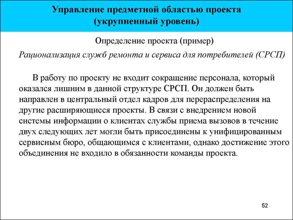 Обязанности команды проекта