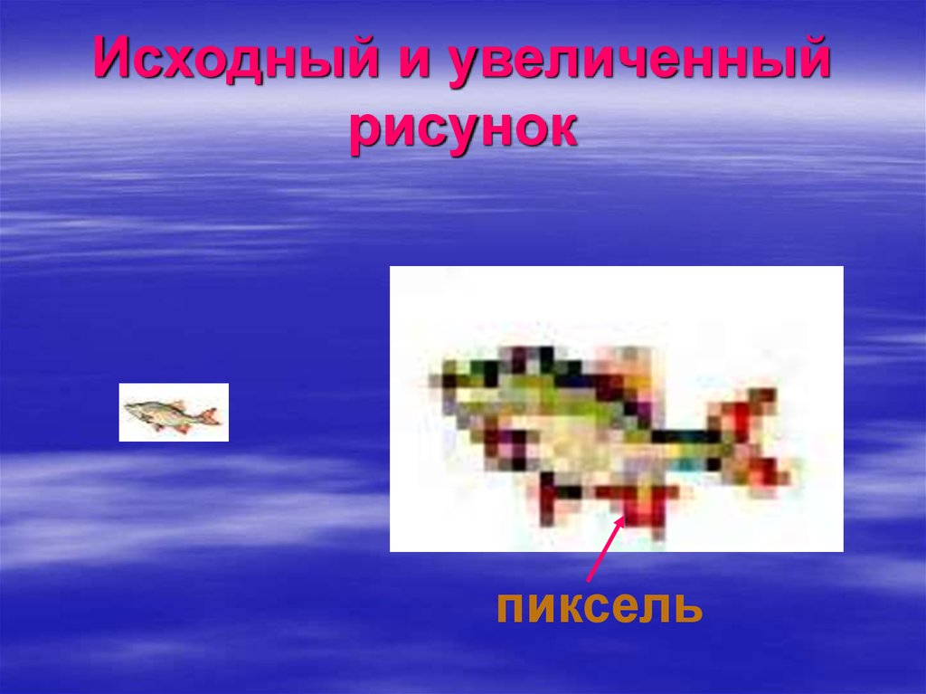 Пиксель это минимальный элемент изображения на экране монитора состоящий из трех точек цвета которых