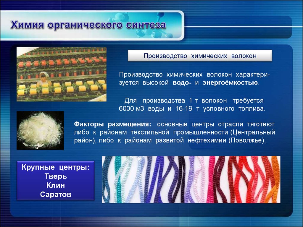 Текстильная фактор размещения. Химическая промышленность волокна. Производство химических волокон. Факторы производства химических волокон. Промышленность органического синтеза.