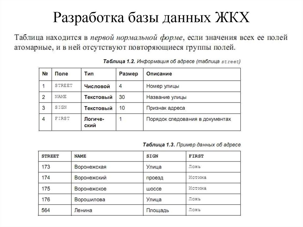 Услуги баз данных. Управляющая компания ЖКХ база данных. Схема БД ЖКХ. Коммунальная служба база данных. База данных ЖКХ access.