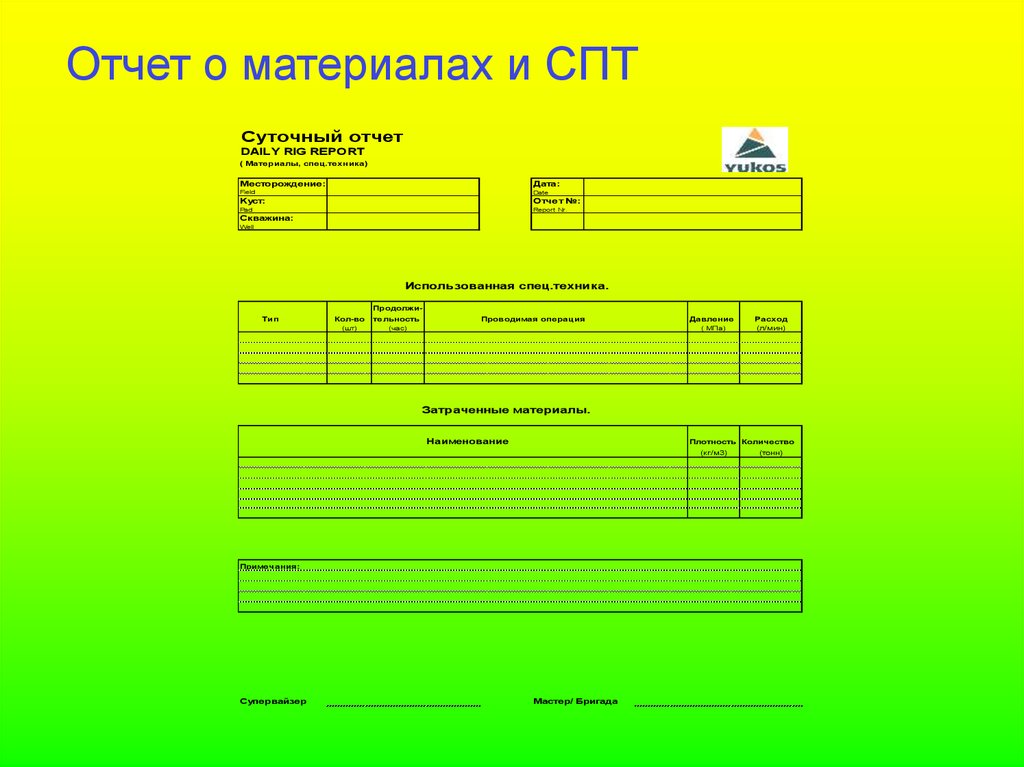 Спт в школе. Отчет СПТ. Форма отчёта по СПТ. Форма отчета по результатам СПТ. СПТ 940 форма отчетности.