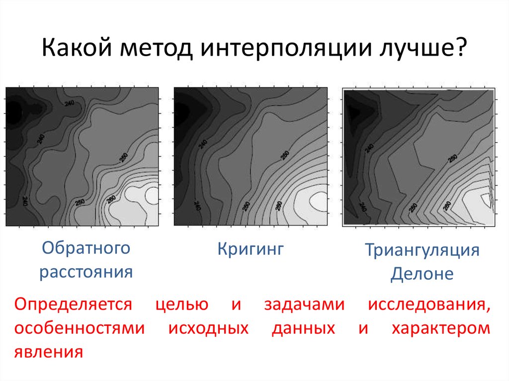 Какие из моделей относятся к графическим карта местности макет