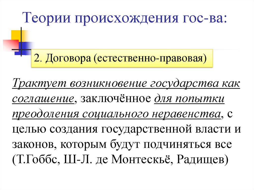 Теории происхождения гос-ва: