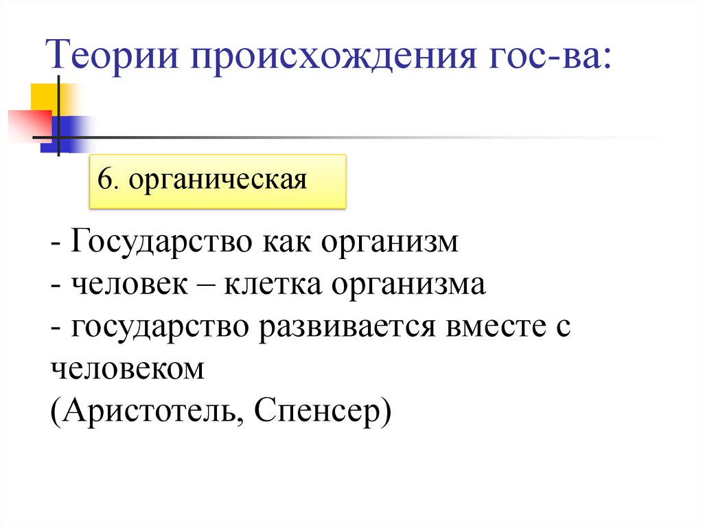 Теории происхождения гос-ва: