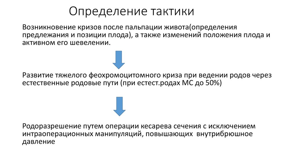 Тактикой определяется