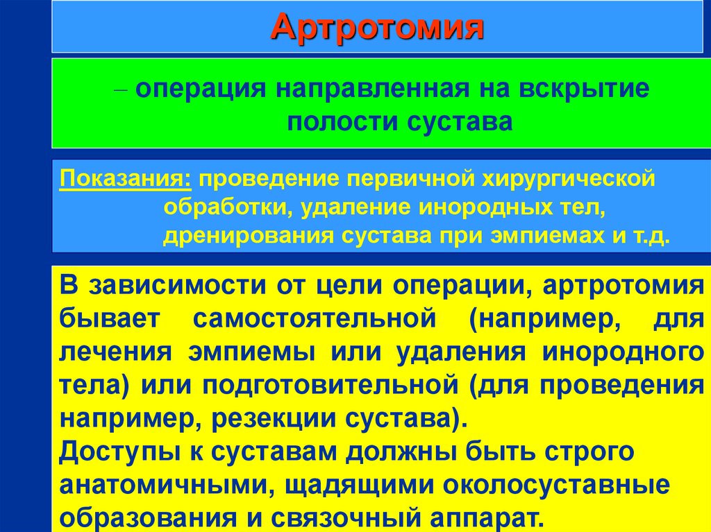 Операции направленные. Показания к артротомии коленного сустава. Артротомия коленного сустава по Войно-Ясенецкому.