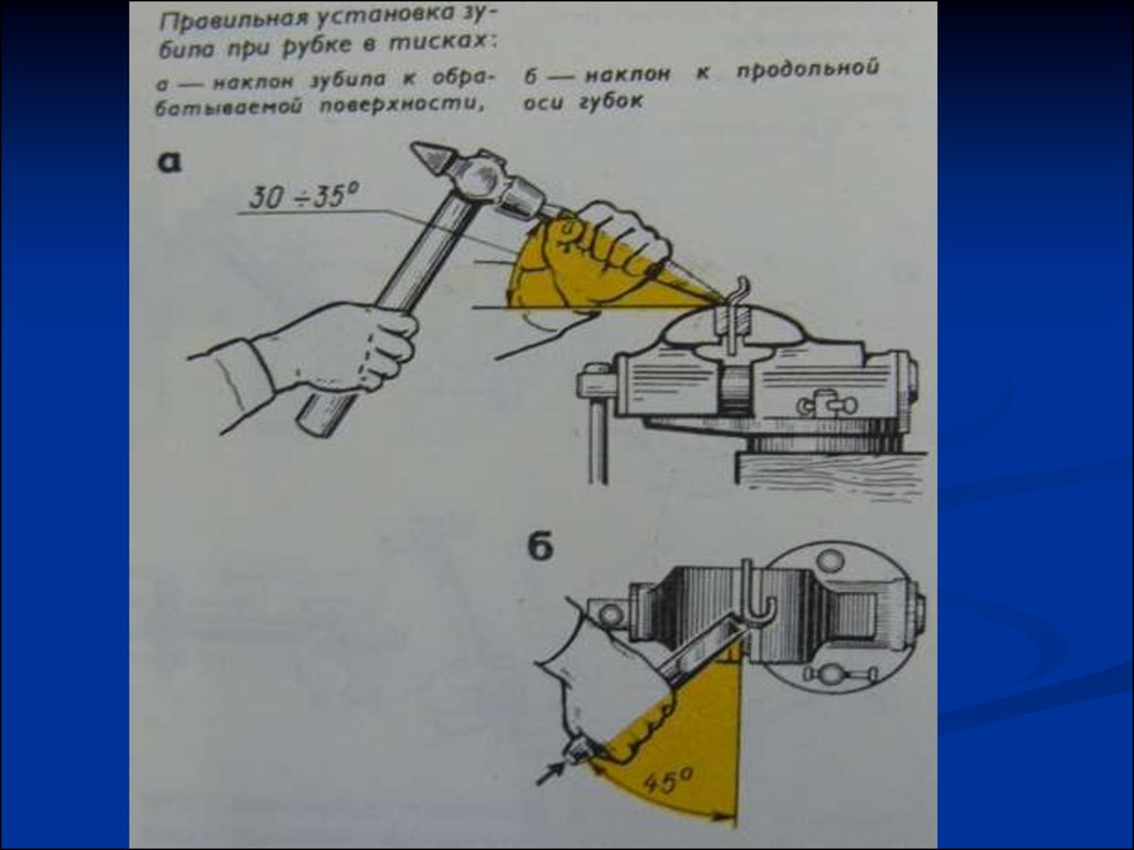 Слесарное дело. Операции рубки слесарное дело. Чертежи при рубки металла. Ручной инструмент для рубки металла. Ручная рубка металла.