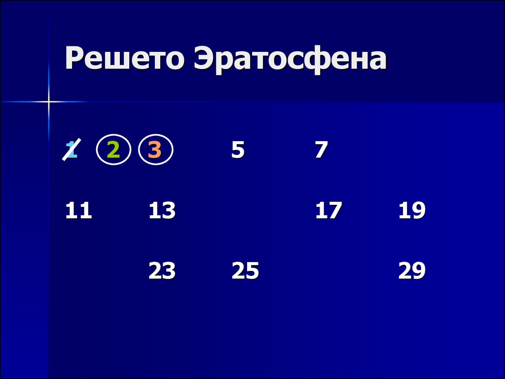 Презентация на тему решето эратосфена