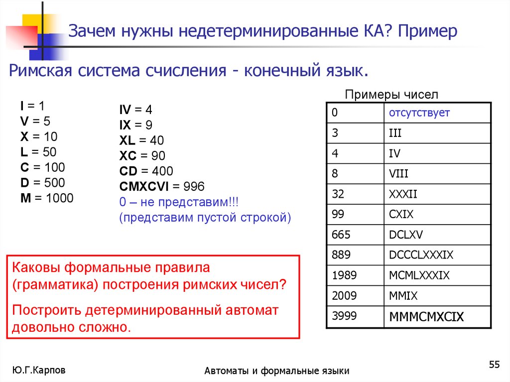 К формальным языкам можно отнести. Теория автоматов и формальных языков. Автоматный язык. Формальные языки и автоматы. Формальные языки, грамматики, автоматы.