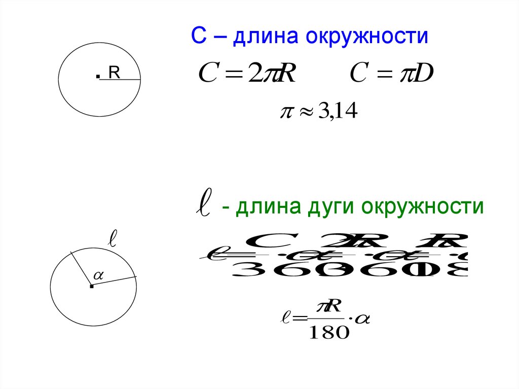 Длина дуги окружности