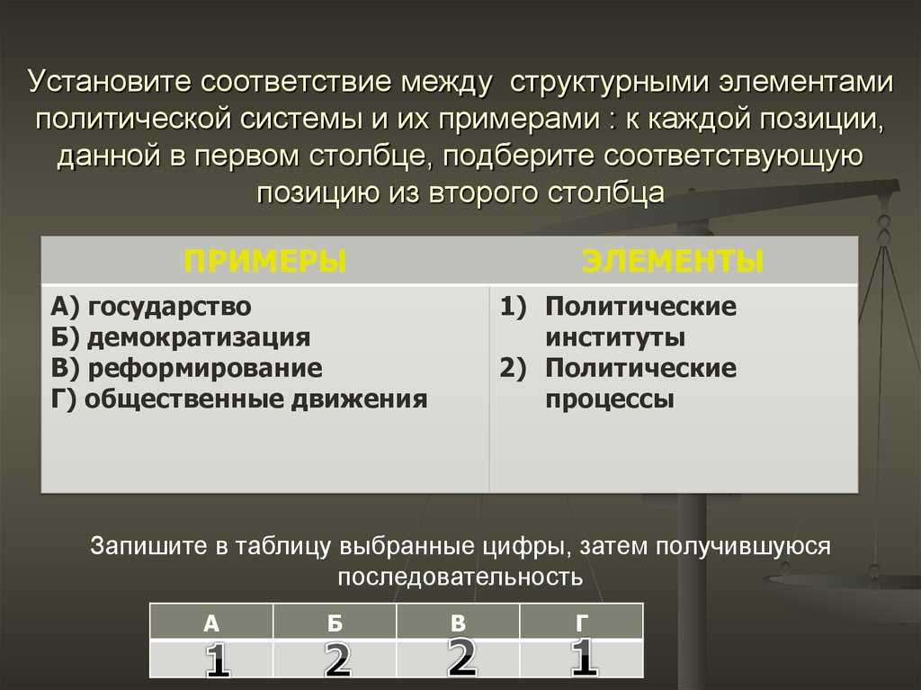 Установите соответствие между признаками и политическими. Установите соответствие между элементами. Установить соответствие между э. Установите соответствие между подсистемами политических. Установите соответствие между элементами политической системы.