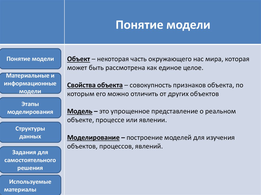 Понятие моделирования. Модель объекта. Модель процесса термин. Этапы структурного моделирования. Материальные модели понятие и примеры.