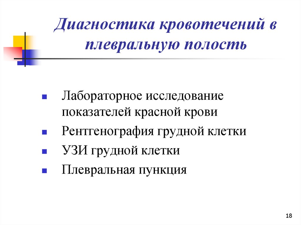 Кровотечение в полость