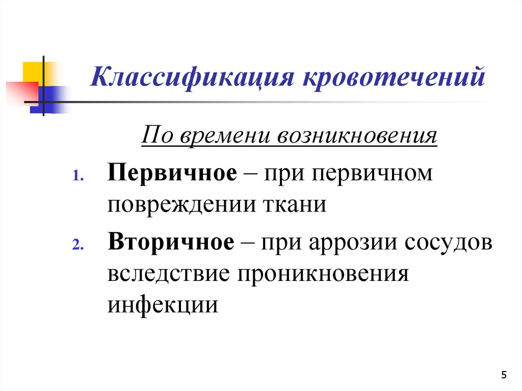 Время кровотечения. Гемостаз классификация кровотечений. Классификация кровотечений первичное вторичное. Классификация кровотечений по времени. Классификация кровотечений по времени возникновения.