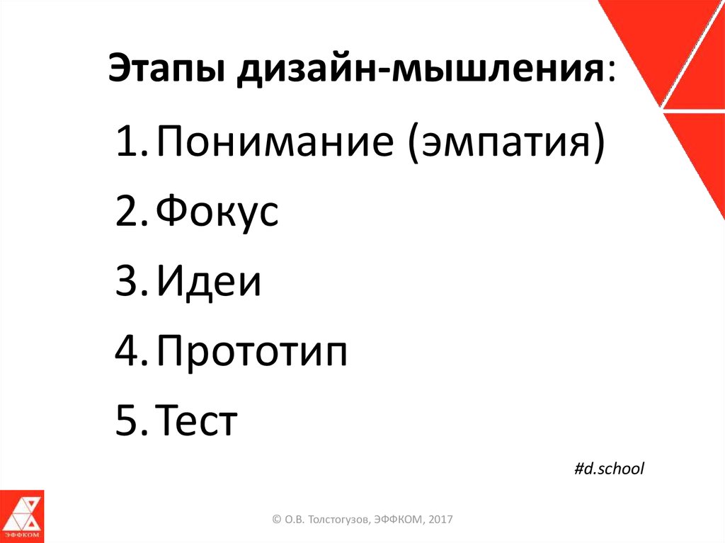 Этапы дизайн мышления. Этап эмпатии в дизайн мышлении. Этапы дизайн-мышления понимание. Этапы дизайн мышления 4 этапа.