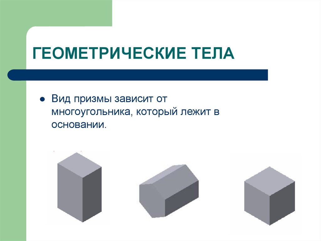 Геометрия тела. Виды геометрических тел. Многоугольники геометрические тела. Геометрические тела и их виды. Геометрические тела и их названия Призма.