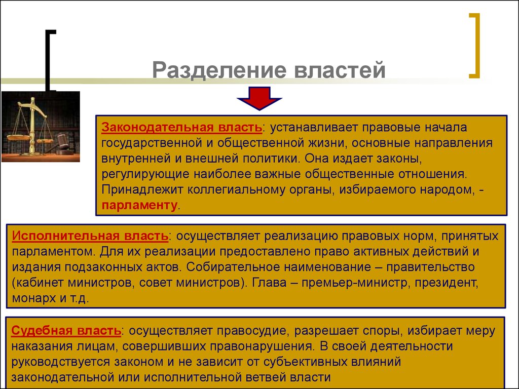 Реферат: Принципы разделения властей в РФ