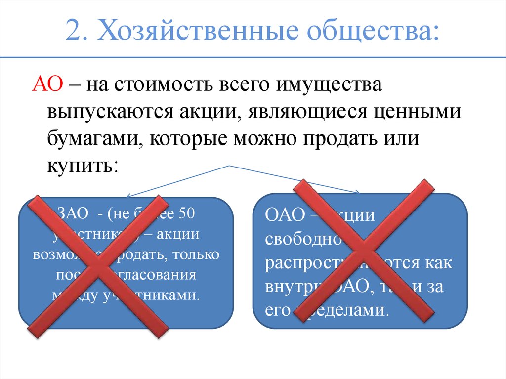 Акция является. Хоз обществом является. Участники хоз общества. Хоз общества примеры. Функции хозяйственного общества.