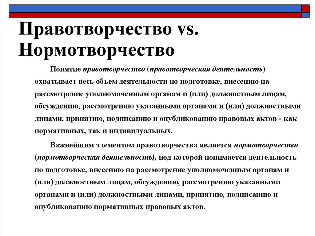 Локальное нормотворчество презентация