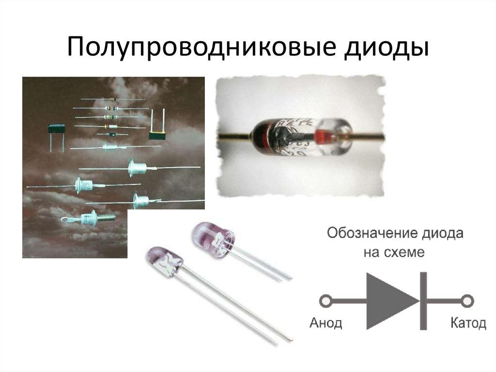 Презентация на тему диод