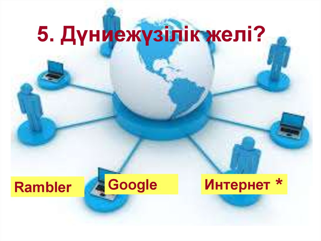 Ақпарат сурет. Жели. Интернет Google. Интернет түсініктеме. Интернет желісіндегі адрес.