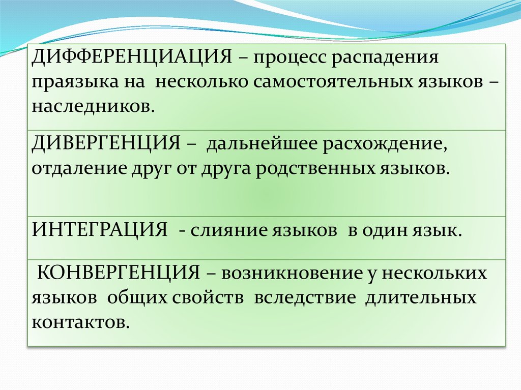 Интегрирующие языки. Язык и мышление презентация.