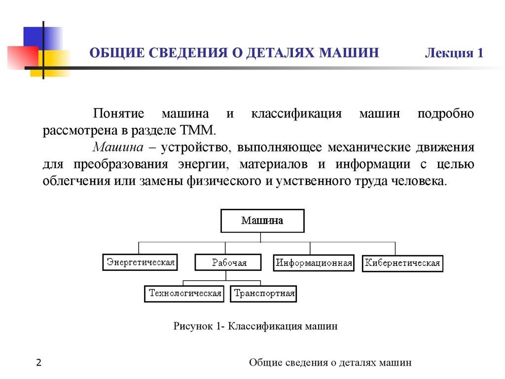 Прикладная механика. Детали машин. (Лекция 1) - презентация онлайн