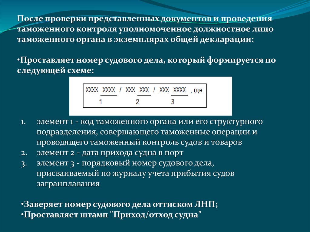 Представлял проверка. После проверки. Уполномоченное должностное лицо в таможенном деле. Таможня проверка представленных документов. Приход таможенного органа номер.