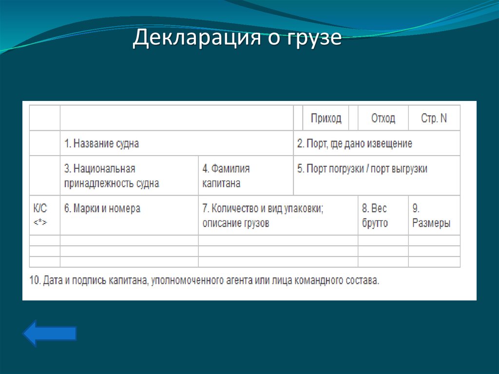 Общее декларирование. Декларация о грузе морским транспортом. Имо декларация о грузе. Генеральная декларация. Общая декларация на груз.