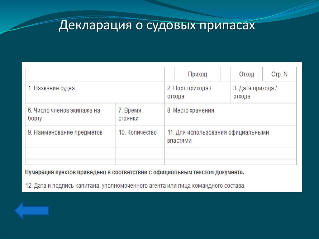 Образец заполнения судовая роль