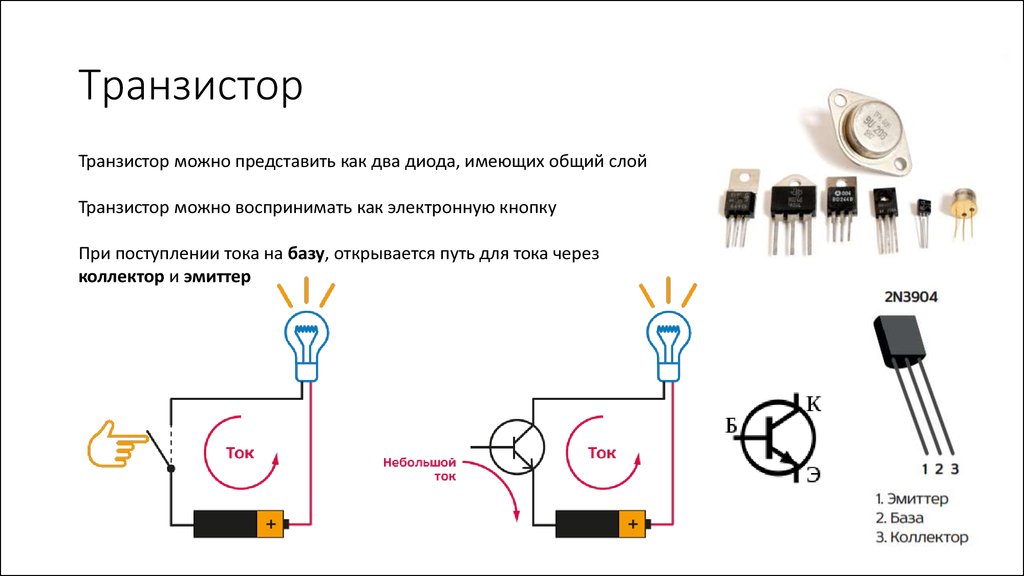 База транзистора