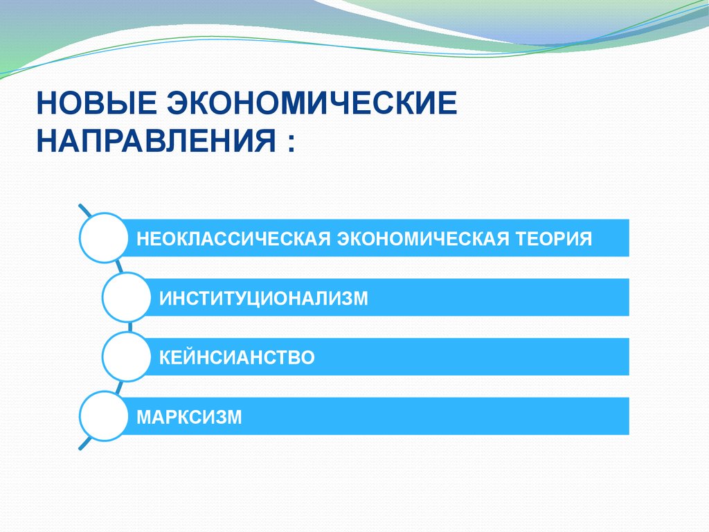 Новые направления. Экономические направления. Направления экономической теории. Основные направления экономики. Современные экономические направления.