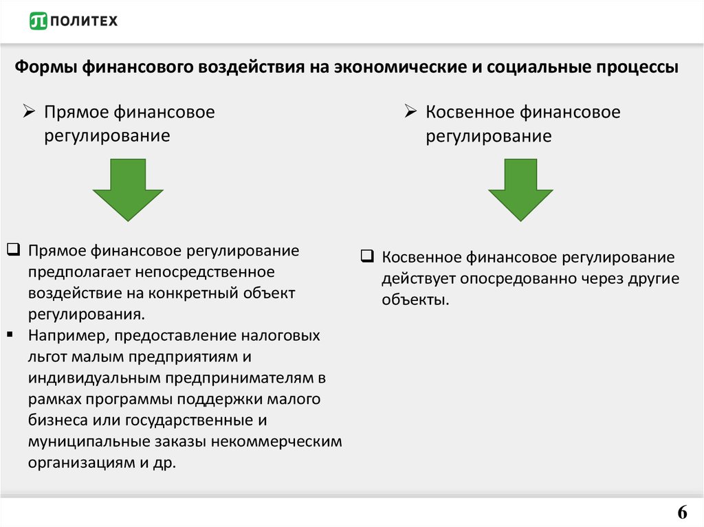 Финансовое регулирование. Методы гос регулирование финансов экономических. Прямое и косвенное финансовое регулирование. Методов финансового регулирования экономики. Метод государственного финансового регулирования.