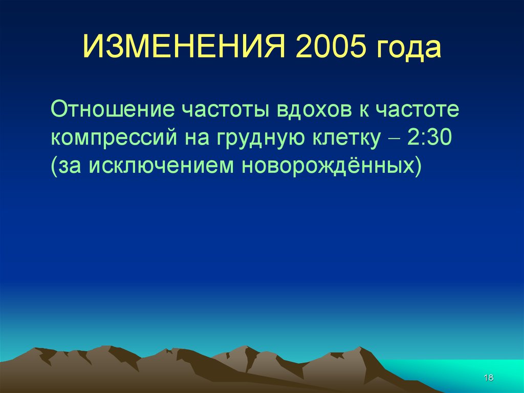 Частота сжатий. Исчезновение q на вдохе. Принудительная частота вздохов.