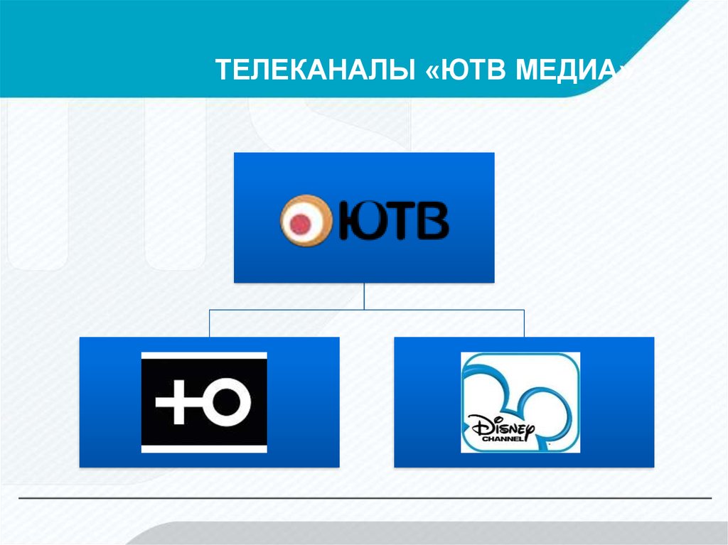 Канал тв челябинск. ЮТВ Медиа. ЮТВ Телеканал. ЮТВ Холдинг. ЮТВ Холдинг логотип.