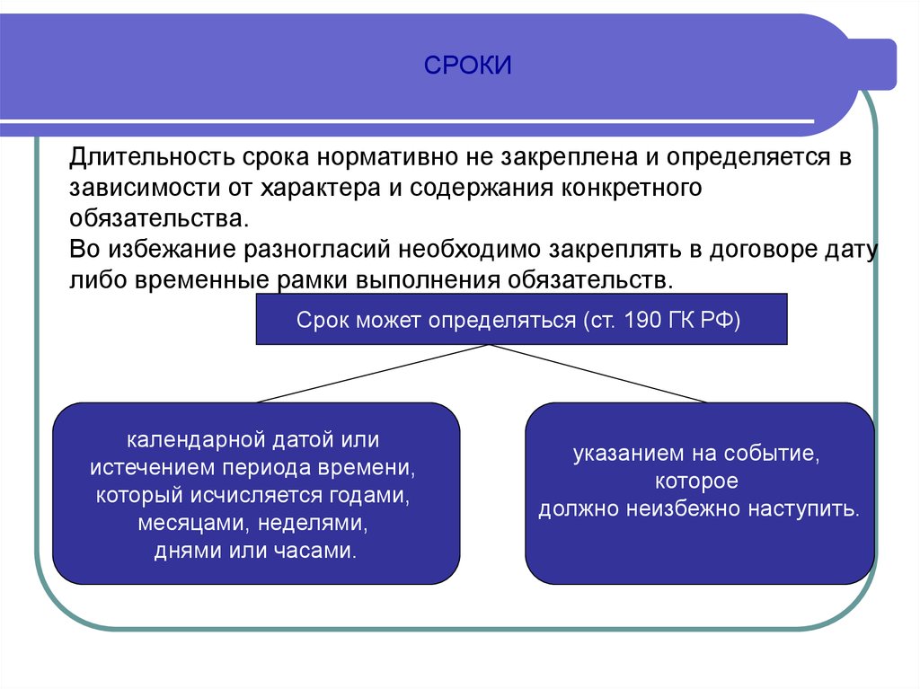 Задача гражданско правовые договоры. Во избежание разногласий. Во избежание недопонимания в дальнейшем. Воизбежании разлизования.