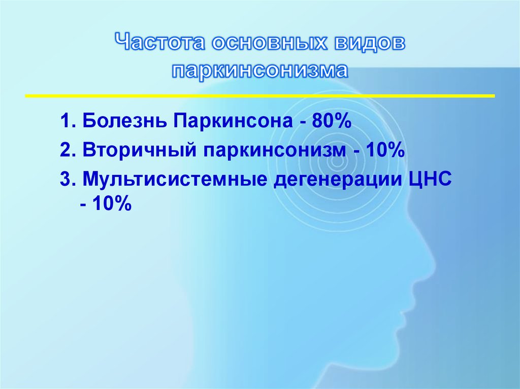 Диагноз паркинсонизма. Распространенность болезни Паркинсона. Статистика болезни Паркинсона в России. Статистика болезни Паркинсона в мире. Частота паркинсонизма.