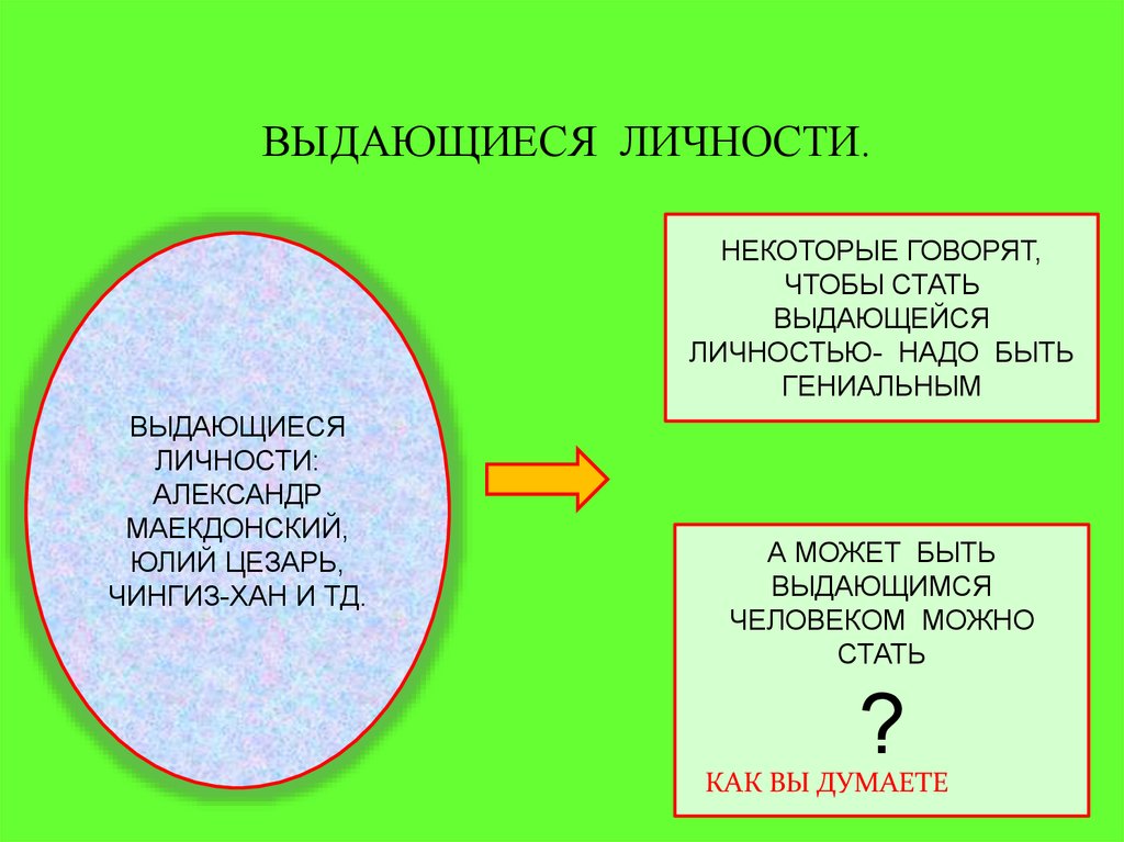 Незаурядная личность качества