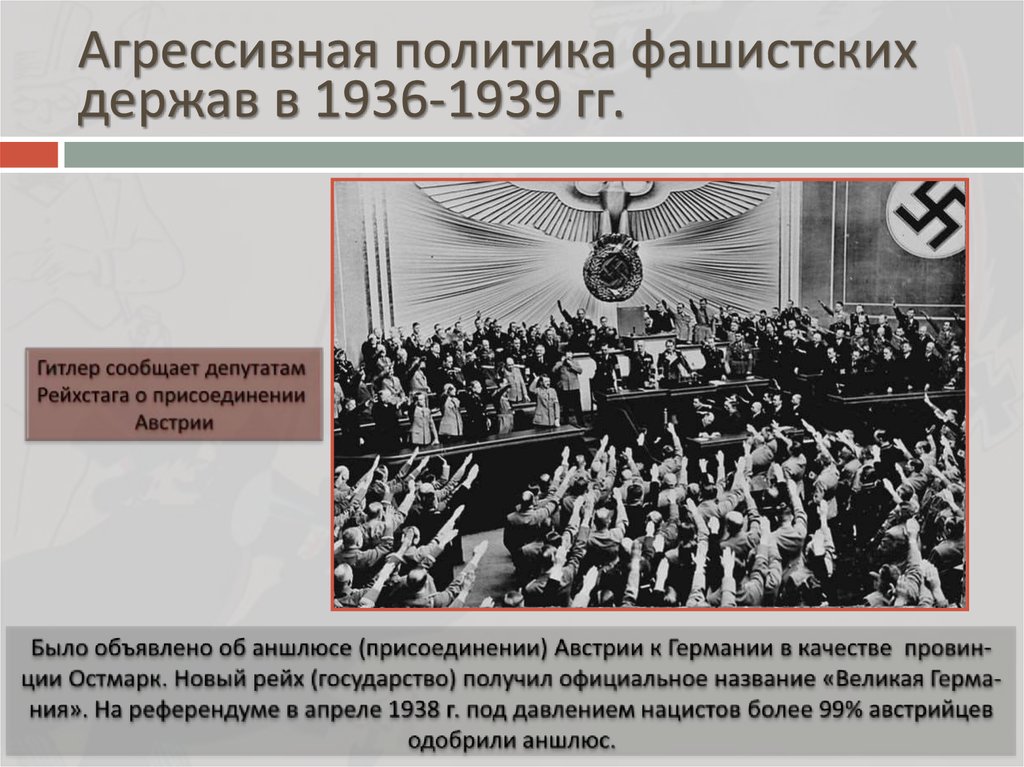 Международные отношения в 1930 презентация. Агрессивная политика фашистских держав. Захват Австрии нацистской Германией аншлюс. Австрия 1939 год. Национальная политика в нацистской Германии.