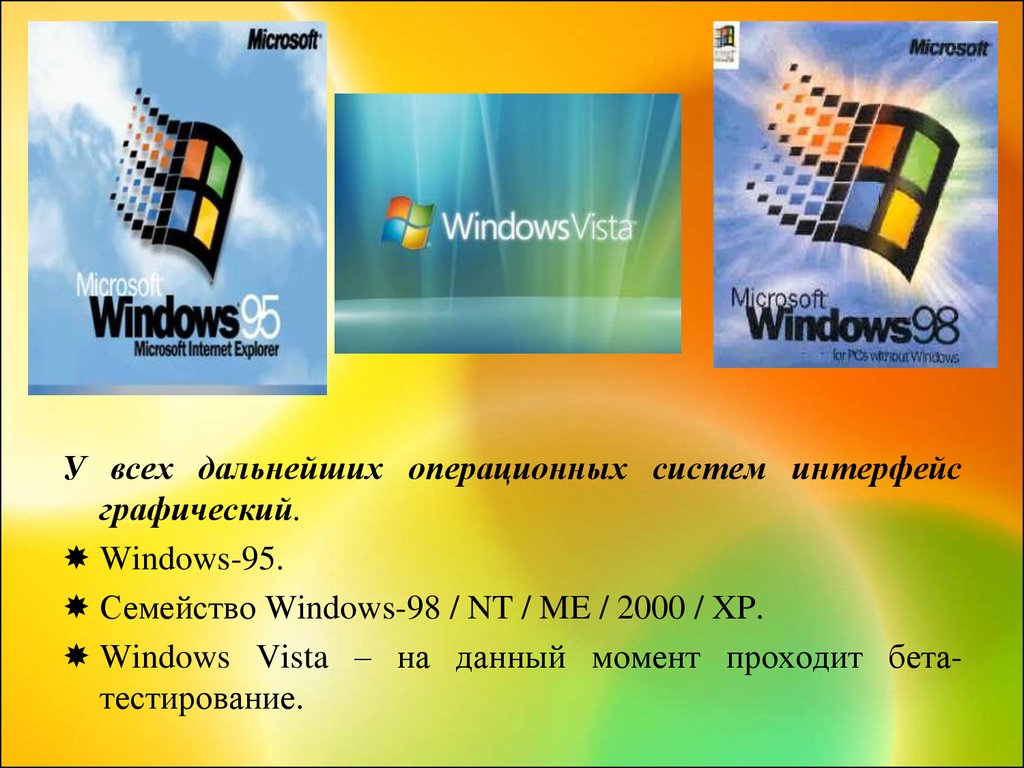 Семейство Windows 9x. Windows Vista. Тест операционной системы. Windows NT.