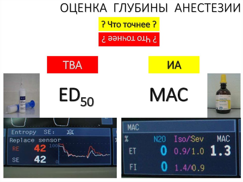 Глубина оценить. Оценка глубины анестезии. Контроль глубины наркоза. TBA анестезия. ТВА анестезия.