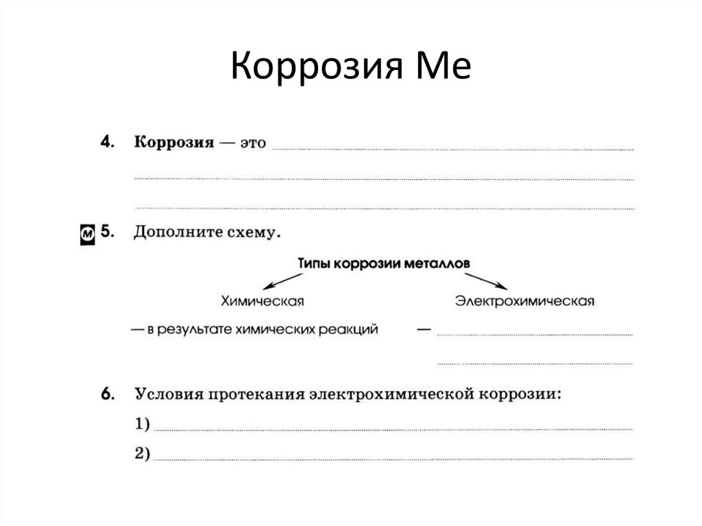 Коррозия Ме