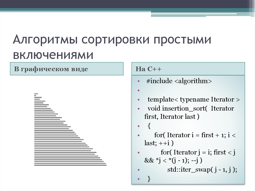 Простой включая. Простое включение алгоритм сортировки.