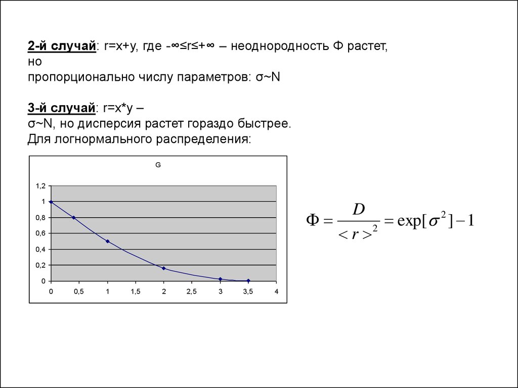 Превышено количество параметров. Число параметров распределения. Дисперсия логнормального распределения. Параметры логнормального распределения. Количество параметров распределения.